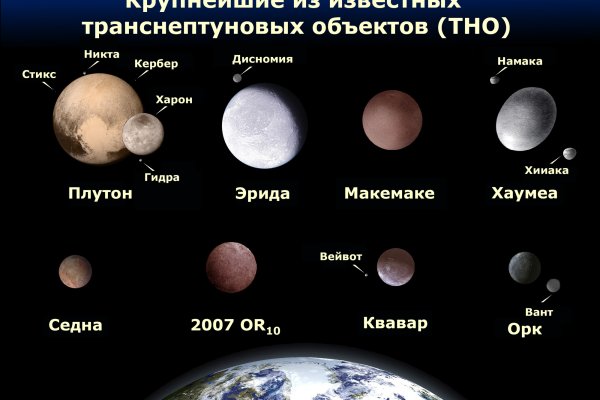 Кракен даркнет официальный